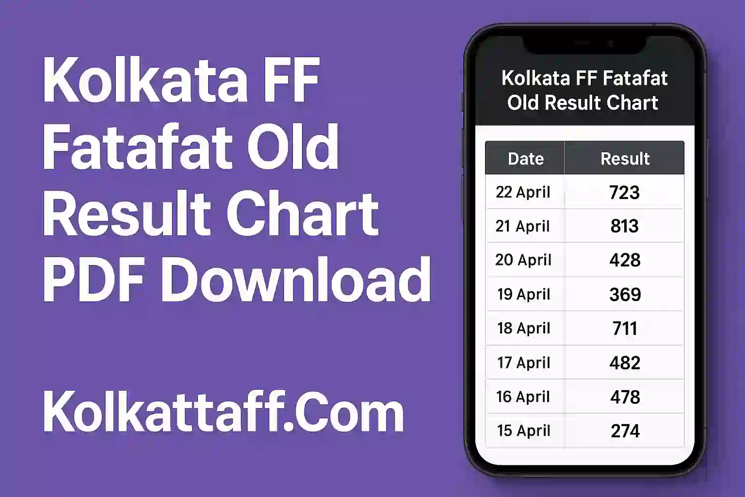 Kolkata FF Fatafat Old Result Chart PDF Download
