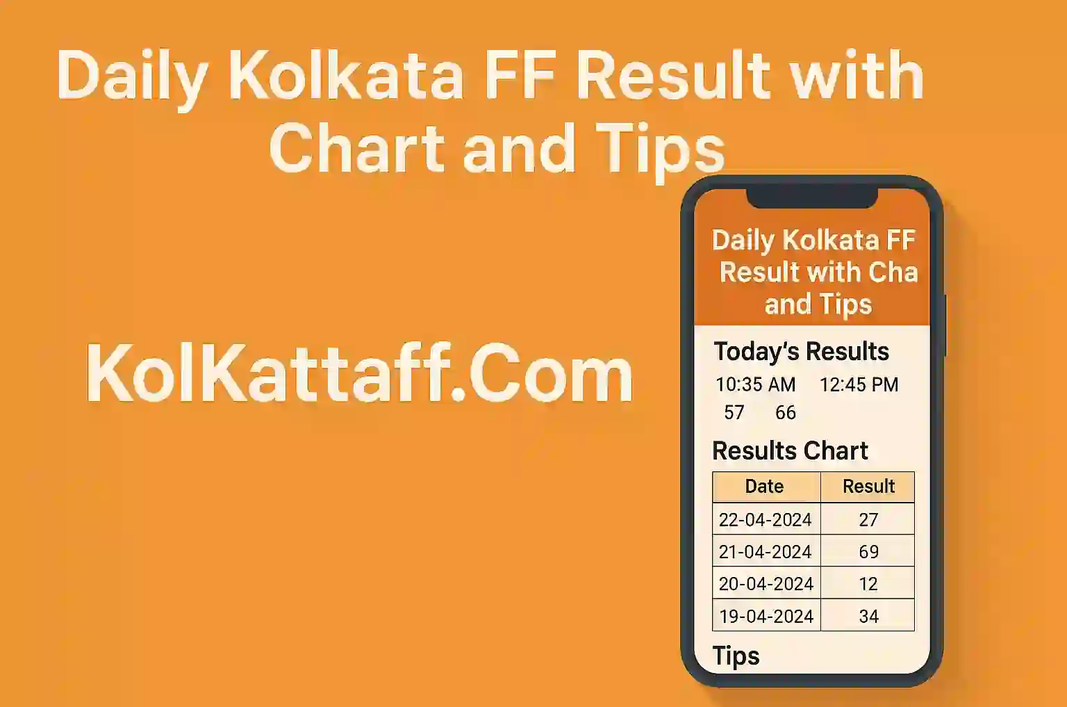 Daily Kolkata FF Result with Chart and Tips