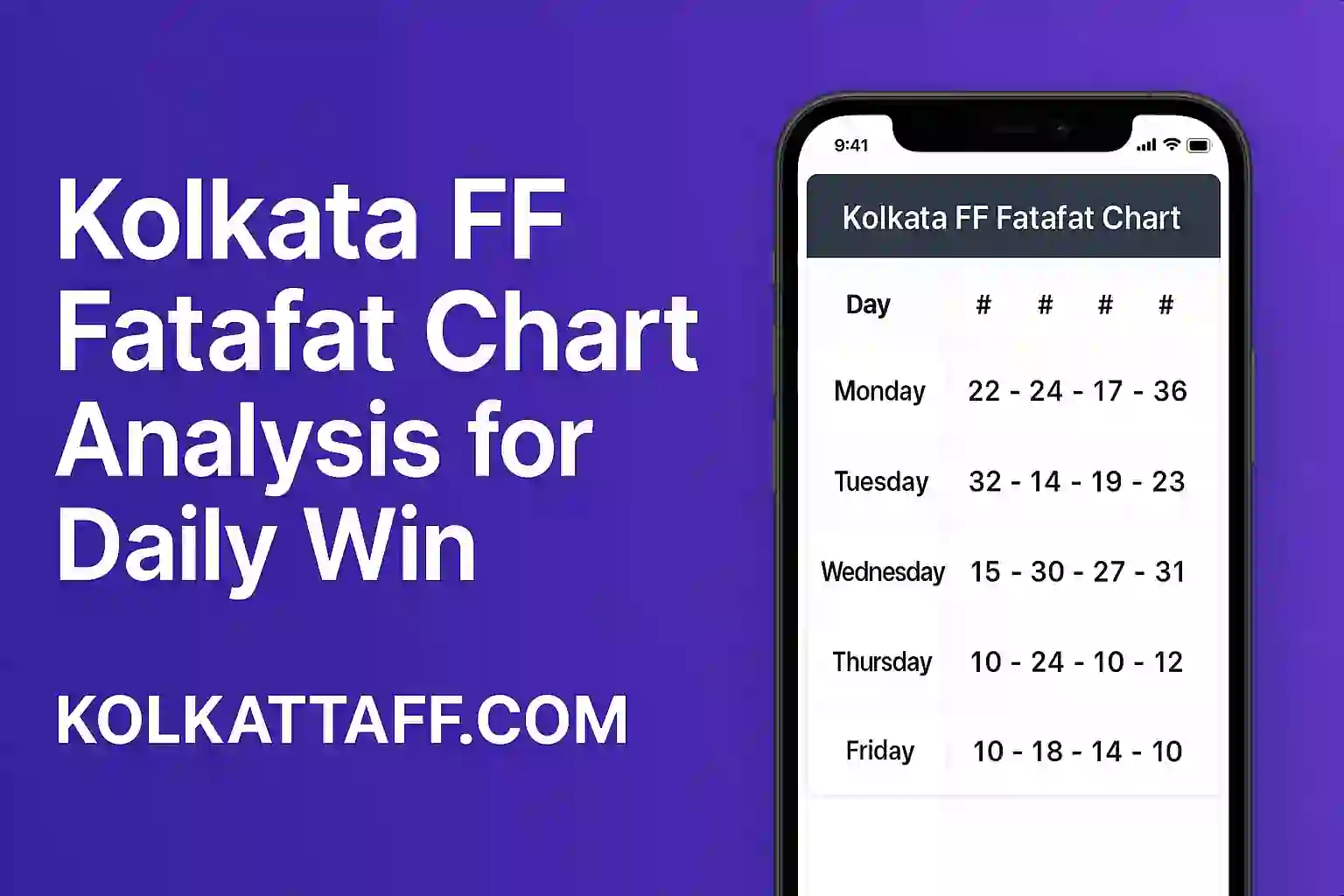 Kolkata FF Fatafat Chart Analysis for Daily Win (1)